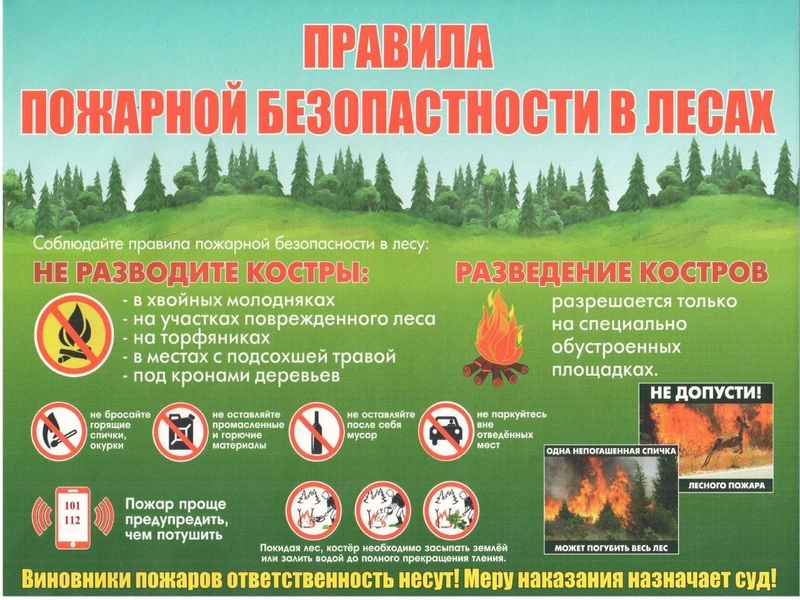 Напоминаем о правилах пожарной безопасности