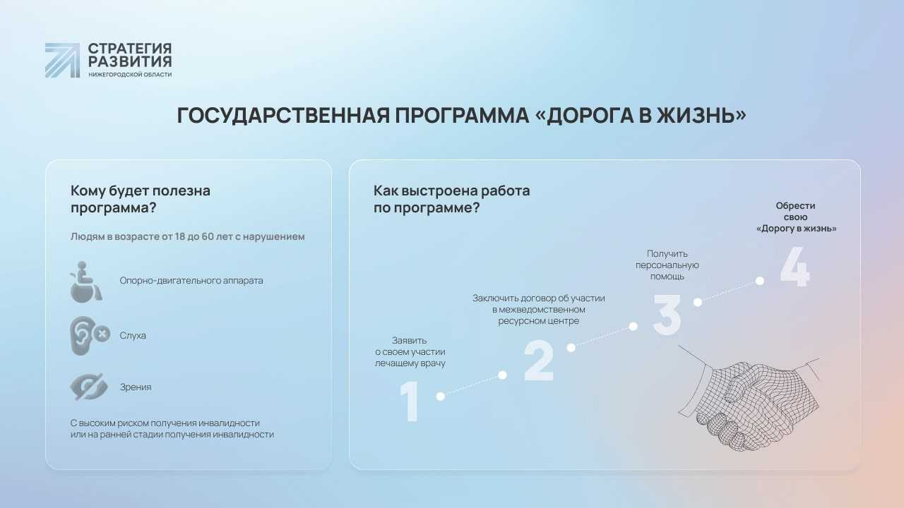Программа