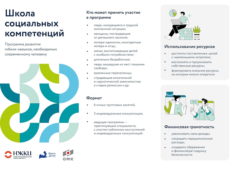 ВНИМАНИЕ!!!НООО «Нижегородский женский кризисный центр» объявляет набор в «Школу социальных компетенций».