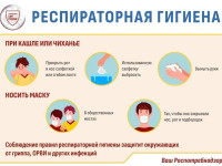 Санитарный щит страны – безопасность для здоровья